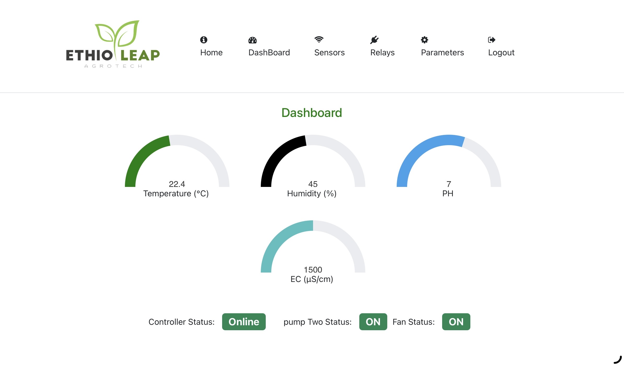 Ethio-Leap dashboard showing environmental readings and equipment status.